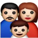Guess The Emoji - free online game